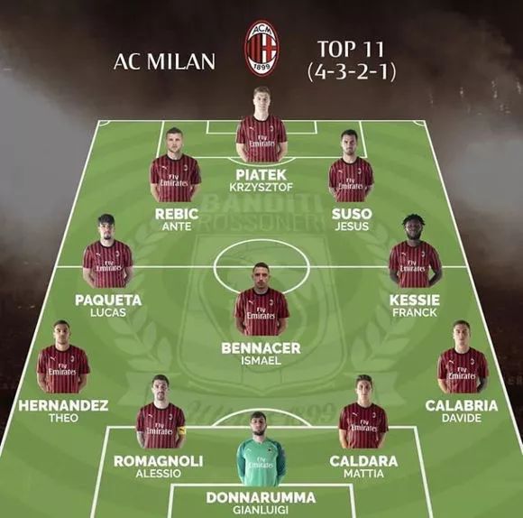 换三张等前 换三张等前