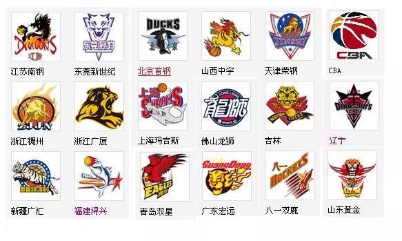 与转会预算