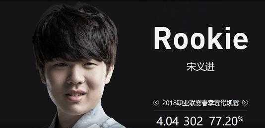 你摸到一张